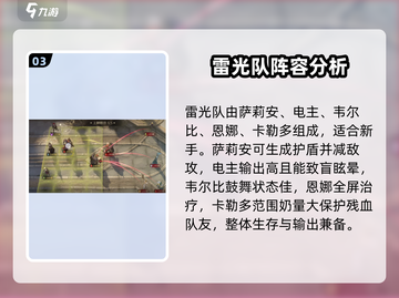 龙息神寂🔥最强主线阵容搭配，速来围观！截图4