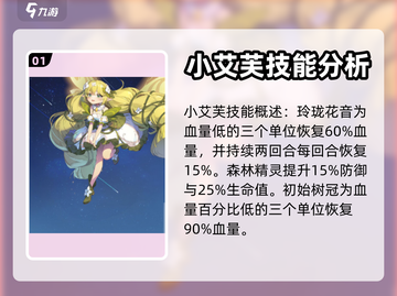 永夜降临🔥复苏丛林系英雄推荐🎉截图2