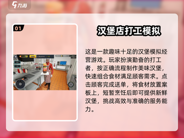 🔥2024超好玩汉堡店游戏合集🎉📌截图2