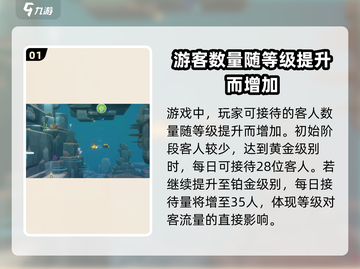 潜水员戴夫客人数量大揭秘🔥一天竟能接待这么多人！🎮截图2