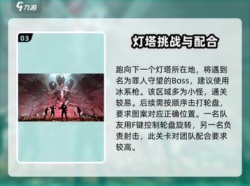 七日世界🔥黑域通关秘籍，轻松过关！🎮截图4