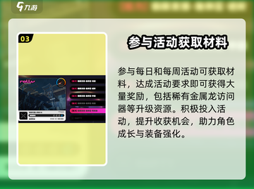绝区零材料获取大揭秘💥，轻松拿材料不是梦！🎮截图4