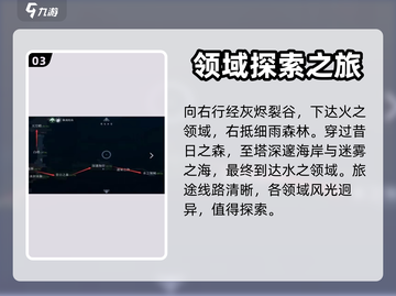 心渊梦境🔥全流程攻略推荐，通关必备！截图4