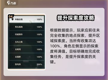 鸣潮📖探索度快速提升秘籍💥超简单方法分享！截图5