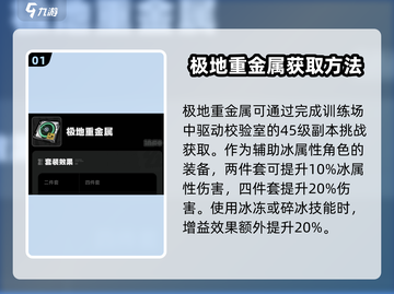 绝区零🔥极地重金属驱动盘获取攻略来啦！截图2