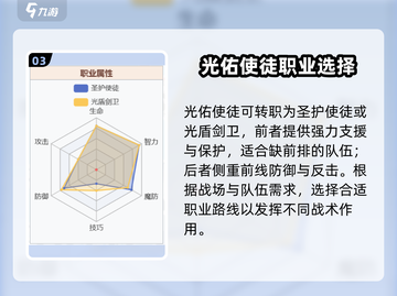 梦幻模拟战🔥光佑使徒强度分析，竟是隐藏神级角色！截图4