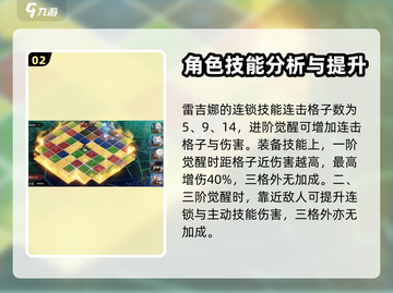 白夜极光⚡雷吉娜技能全解析，必看攻略！截图3