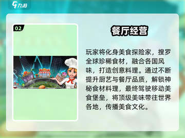 🔥2025爆火餐厅烹饪游戏推荐！🎮✨截图3
