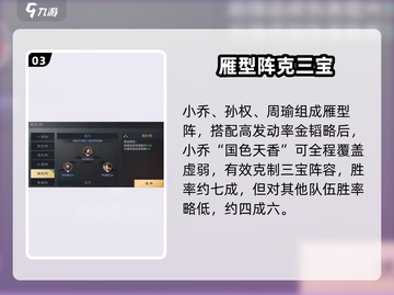 《三国谋定天下》最强队伍排行榜🔥截图4
