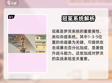 原神🔥无尽梦回冠冕命座系统全解析💎截图2