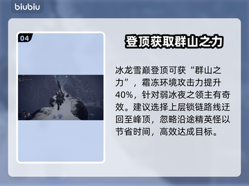 艾尔登法环黑夜君临地图技巧🔥快速上手指南！🎮截图5