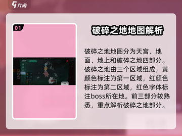 破碎之地🔥地图全攻略来了！玩家必看👇截图2