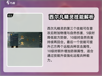 《指环王纷争》哈尔迪尔技能强度分析🔥弓箭手必备！截图4