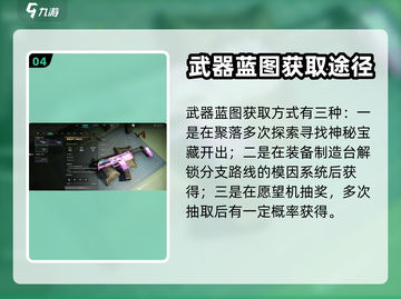 七日世界武器升星🔥超简单攻略来啦！🎉截图5