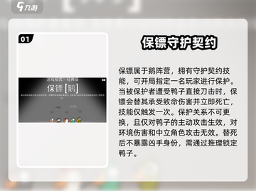 🎮《鹅鸭杀》保镖玩法大揭秘！身份竟然是…💥截图2