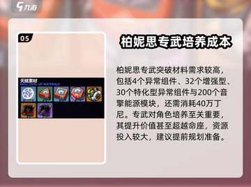 绝区零🔥柏妮思突破材料大全，速来获取！截图6