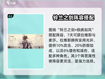铃兰之剑最强🔥T0阵容推荐，助你称霸战场！截图3