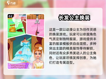 2025超🔥换装游戏推荐✨必玩榜单👗截图3