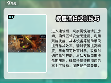 萤火突击攻楼技巧🔥游戏名楼战必胜！截图4