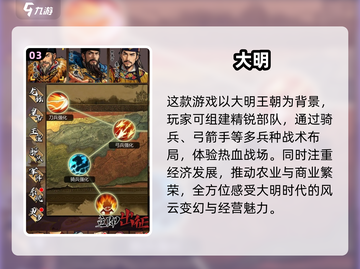 🔥2025超热门大明王朝手游推荐👇明朝迷必玩截图4