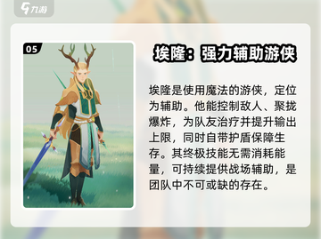 剑与远征🔥启程必练热门角色大揭秘！截图6