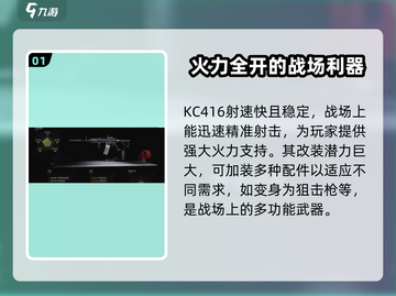 萤火突击KC416🔥游戏枪械全面解析来了！💥截图2