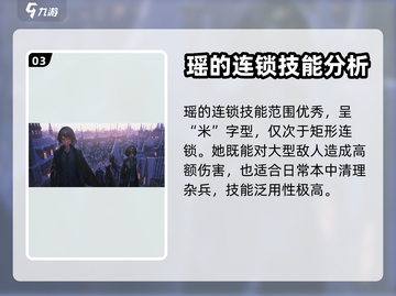 白夜极光🔥瑶：逆天辅助，团战必备！截图4