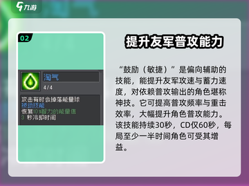元气骑士前传：宠物阿凉🔥强度爆表，必带神器！截图3