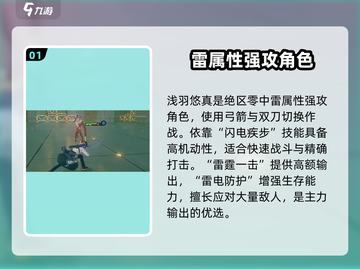 绝区零🔥浅羽悠真最强配队攻略✨截图2