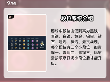 无畏契约🔥段位揭秘：一二三段只是开始！🚀截图2