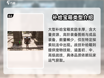 荒野起源💎宝箱大揭秘！游戏党必看🔥截图3