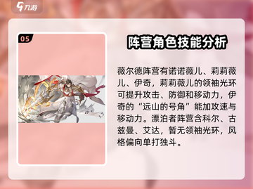 铃兰之剑🔥超强阵营角色与光环效果大揭秘！🎮截图6
