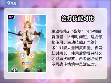 出发吧麦芬奶妈技能大揭秘！🎮✨截图3