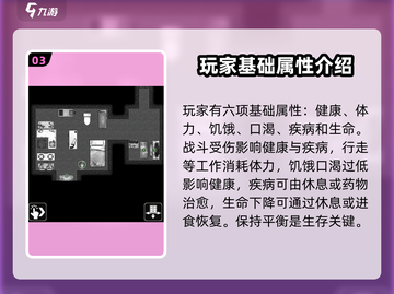 活下去攻略大全🔥新手必看！游戏名存活秘籍💡截图4