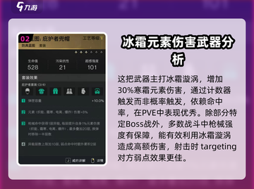 七日世界🔥凝望深渊玩法大揭秘！💥截图3