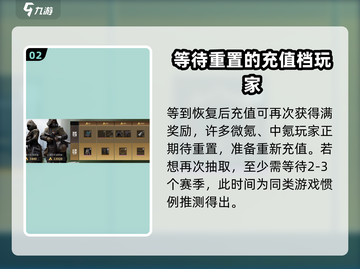 萤火突击⚡首充重置秘密揭露，玩家必看！截图3