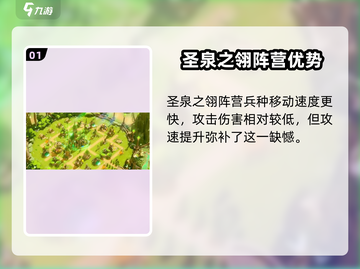 万龙觉醒🔥圣泉之翎阵营特点全解析！💡截图2
