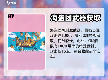 航海日记2🔥角色装备获取全攻略💎截图4