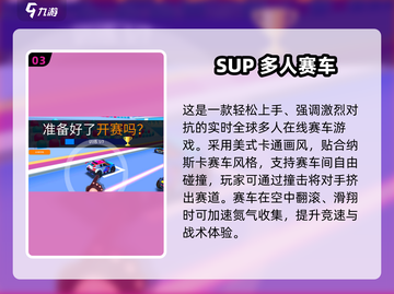 🔥2025最耐玩联网竞速手游推荐！🎮极速狂飙等你来战！截图4
