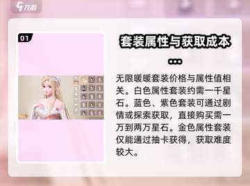 无限暖暖套装💰《闪耀暖暖》必买指南✨截图2