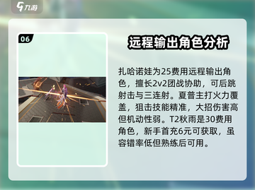 星之翼🔥实力排行曝光，强力角色榜单出炉！截图7