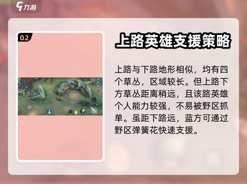 曙光英雄地图全览！💥游戏党必看🔥截图3