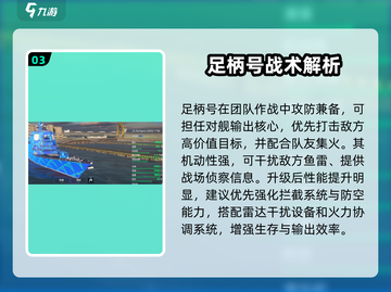 《现代战舰》足柄号玩法曝光💥截图4