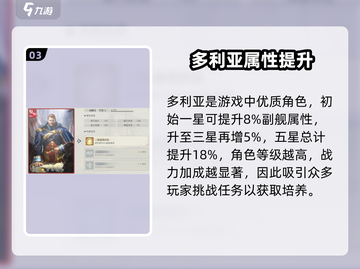 🎮《黎明之海》历史见证玩法揭秘！截图4