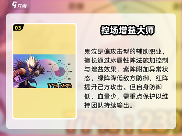 DNF手游鬼泣主C？🔥截图4