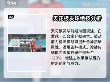 排球少年手游🔥手白球彦值得培养吗？✨截图3