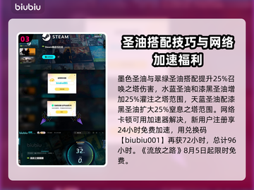 流放之路🔥涂油配方大全，轻松制霸游戏！截图4