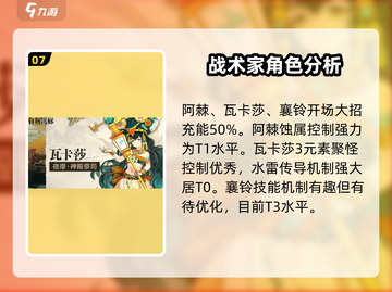 白荆回廊🔥预抽卡必选5星角色攻略💎截图8