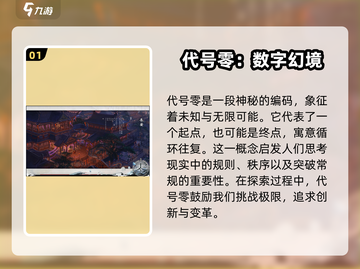代号零🔥好玩吗？手游玩法大揭秘！截图2