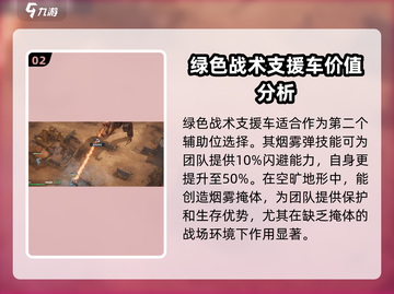 少女前线2🔥人物组合推荐，玩家必看！🎮截图3